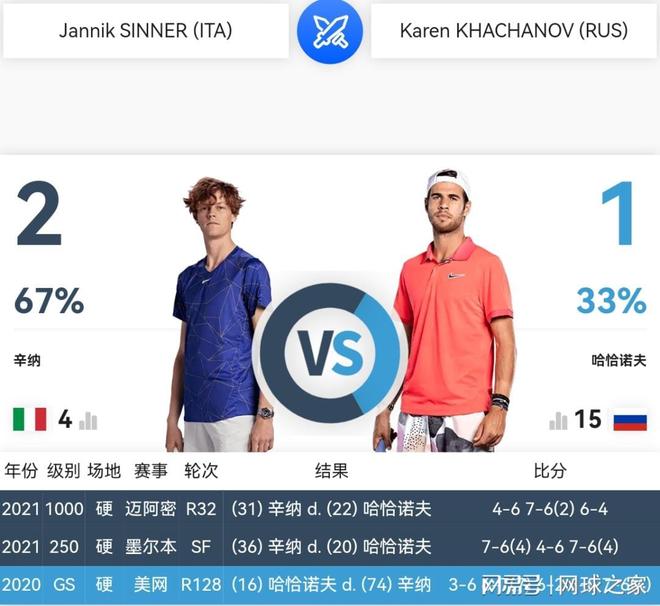 而如今却只 而如今却只