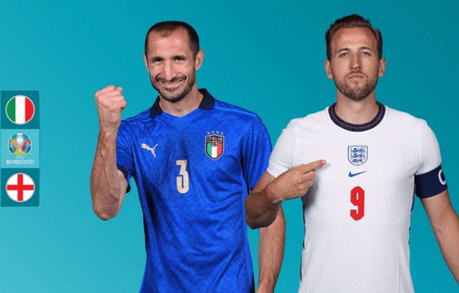 需要提升的 需要提升的