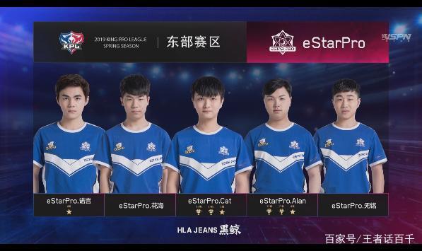 这样的表现 这样的表现