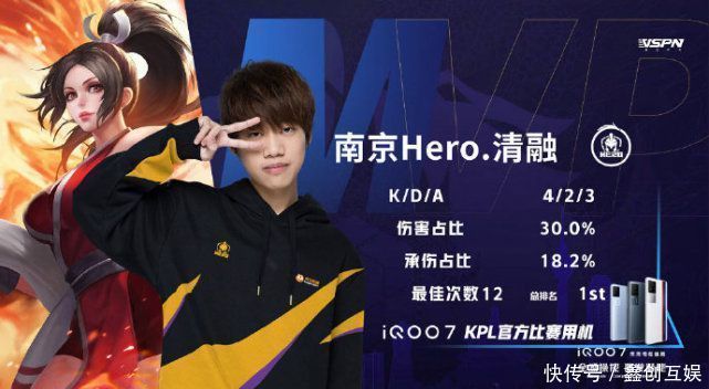 代表人物之 代表人物之