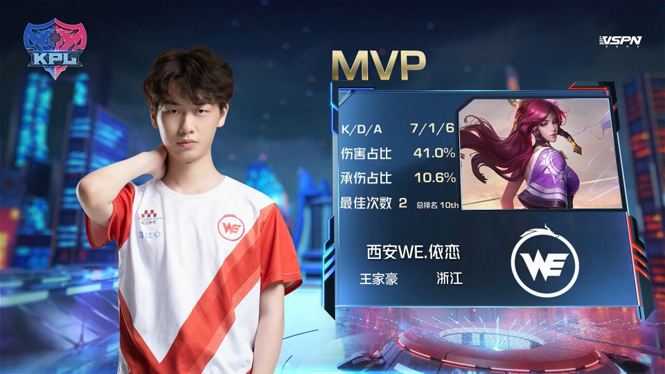 曾分析阿莫 曾分析阿莫